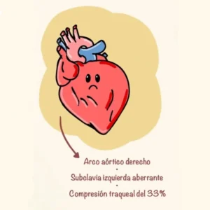 En el dibujo se ve un corazón con cara triste.
